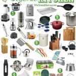 Essential Kitchen Appliances And Their Uses