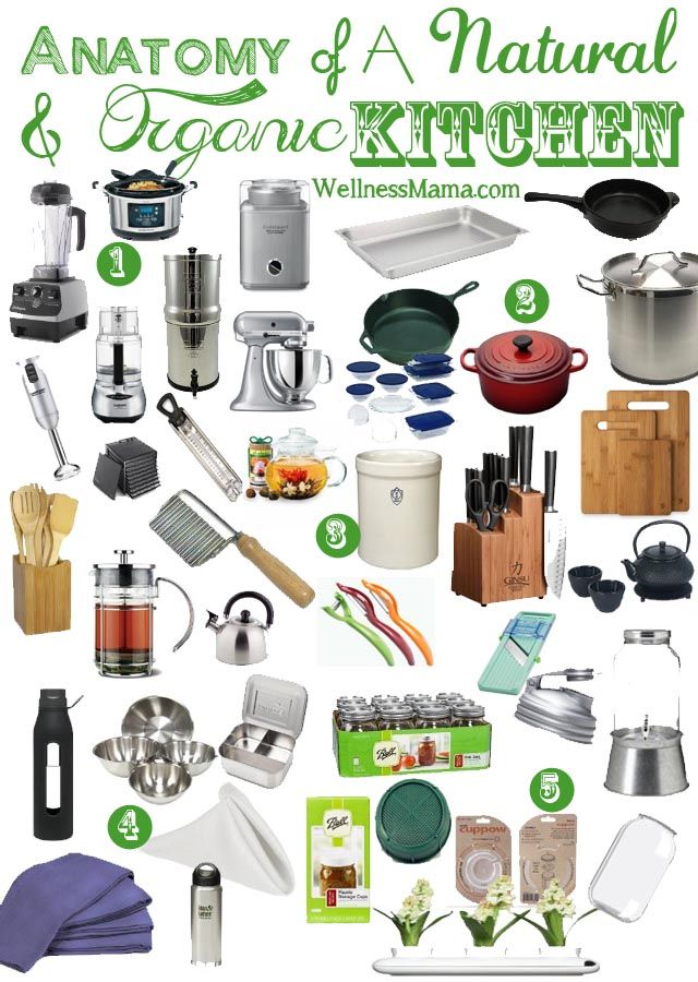 Essential Kitchen Appliances And Their Uses
