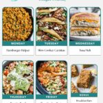 How to Make a Healthy Meal Plan on a Budget