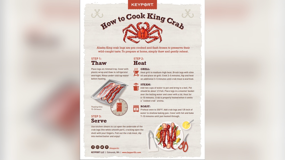 How to Cook Frozen King Crab Legs?