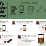 How to Make Cold Brew With Ground Coffee?