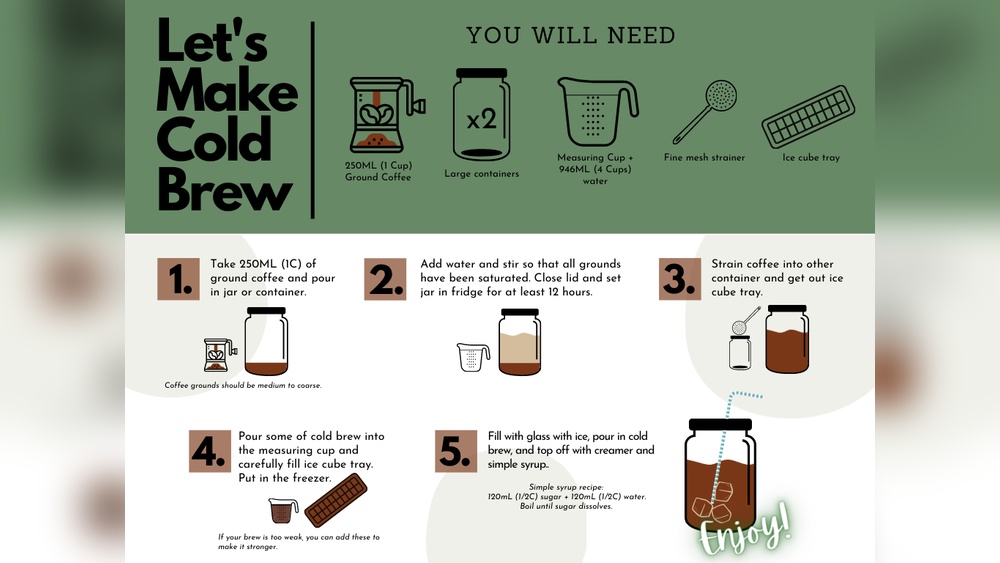 How to Make Cold Brew With Ground Coffee?